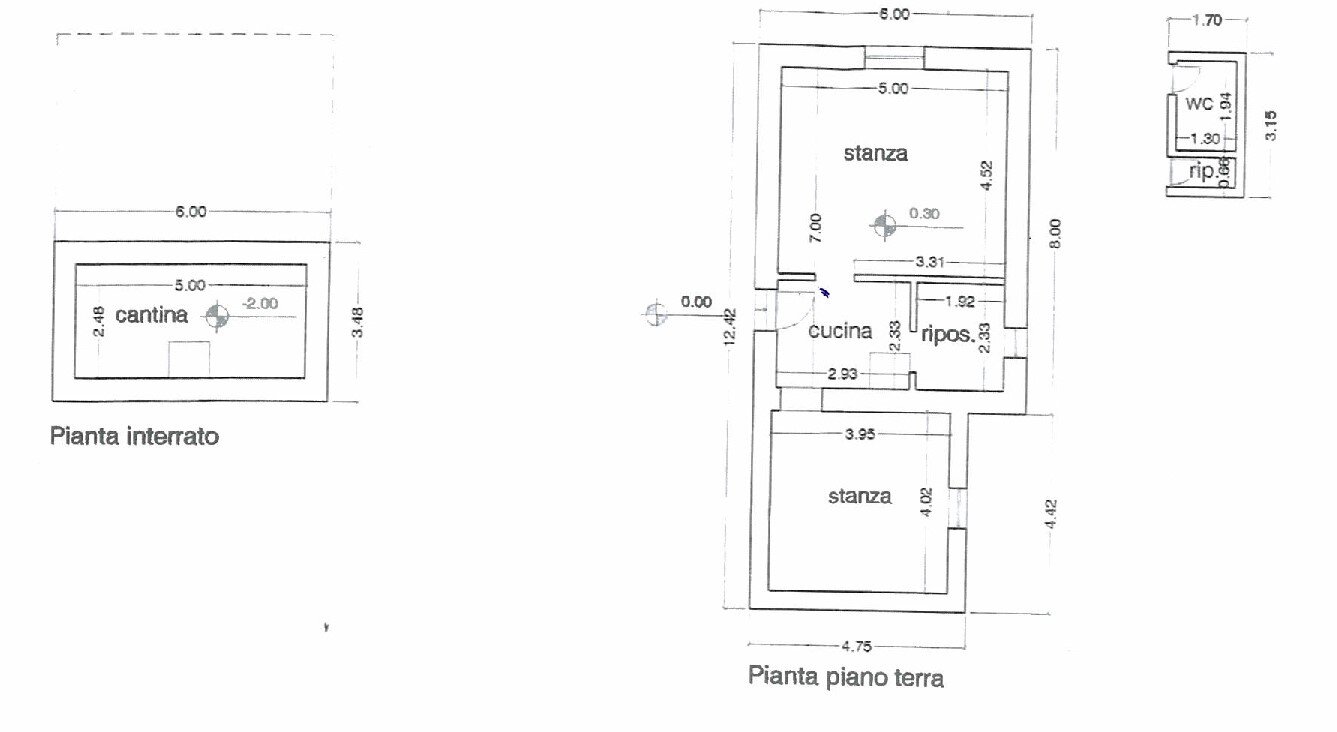 Plaene aktuell - piante attuali.jpg